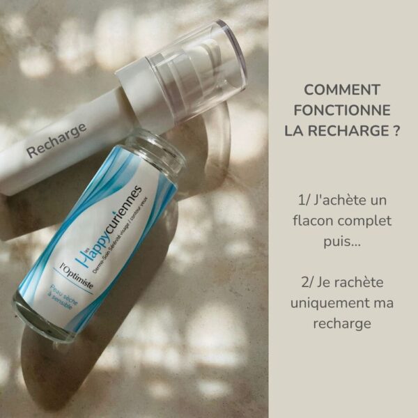 Optimiste Crème Nourrissante Bio Recharge Happycuriennes
